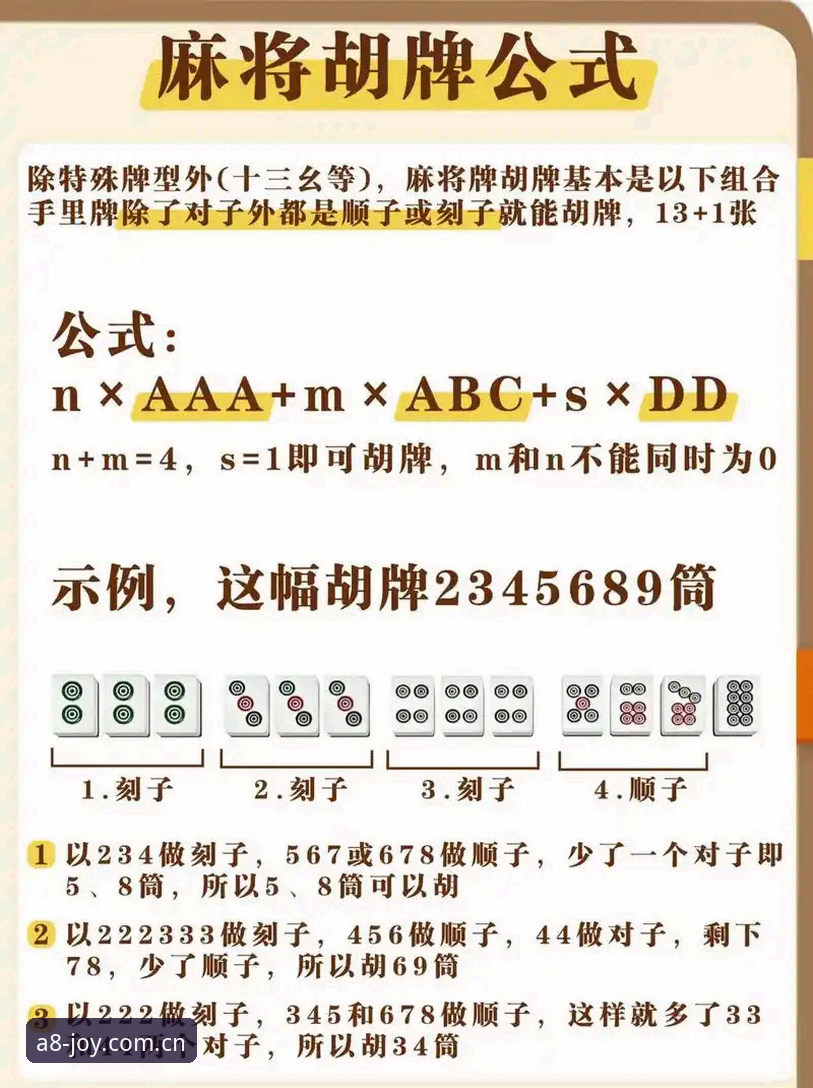 A8棋牌安全吗?新手必看的安全攻略与真实体验分享